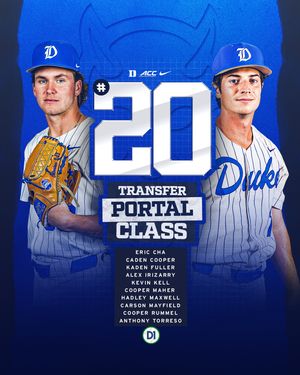 Image post by @dukebase on Instagram