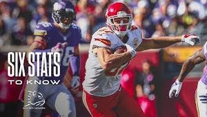 Video post by @Kansas City Chiefs on YouTube
