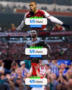 Video post by @primevideosport on TikTok
