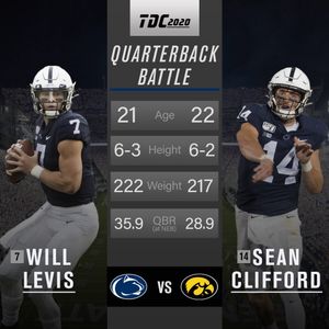 Image post by @dailycollegian on Instagram