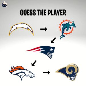 Image post by @SleeperNFL on Twitter