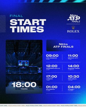 Image post by @nittoatpfinals on Instagram