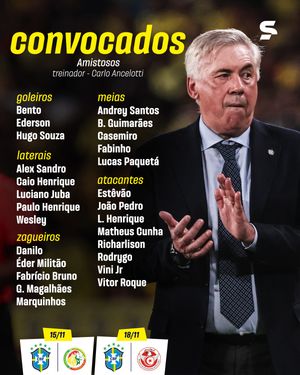 Image post by @sportv on Instagram