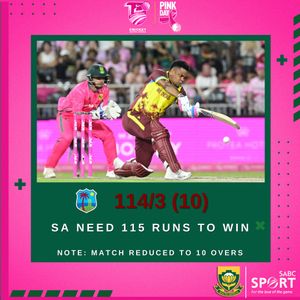Image post by @sabcsport on Instagram
