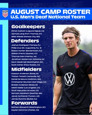 Image post by @ussoccer_ent on Instagram