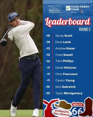 Image post by @cschampgolf on Facebook