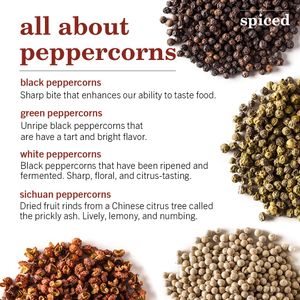 Image post by @testkitchen on Instagram