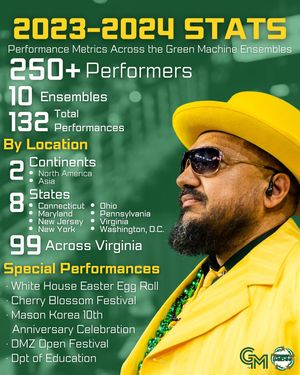 Image post by @gmugreenmachine on Instagram
