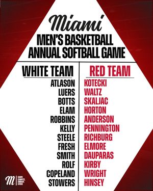 Image post by @miamioh_bball on Instagram