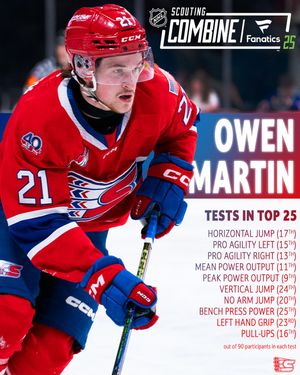 Image post by @spokanechiefs on Instagram