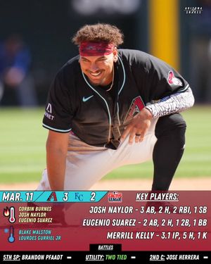 Image post by @arizonasnakes on Instagram