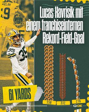 Image post by @packers.de on Instagram