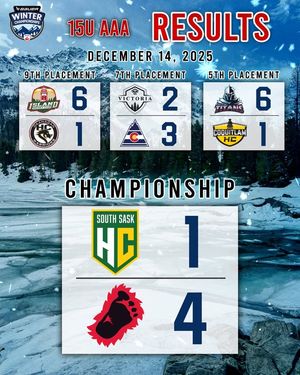 Image post by @Junior Prospects Hockey League on Facebook