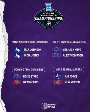 Image post by @mountainwestconference on Instagram