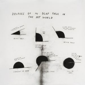Image post by @whitneymuseum on Instagram