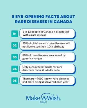 Image post by @makeawish_canada on Instagram