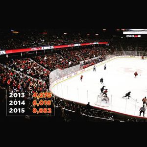 Image post by @ucalgarydinos on Instagram