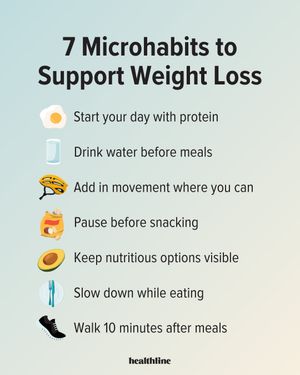 Image post by @healthline on Instagram