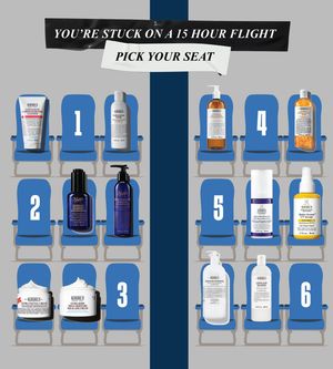 Image post by @kiehls on Instagram