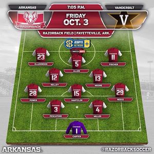 Image post by @razorbacksoccer on Instagram