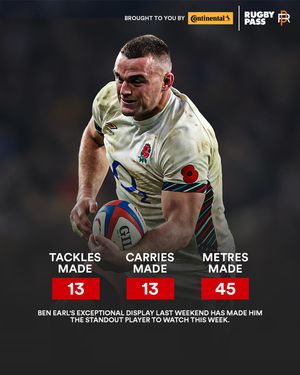 Image post by @rugbypass on Instagram