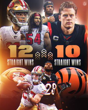 Image post by @NFL on Twitter