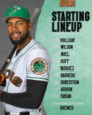 Image post by @NorfolkTides on Twitter