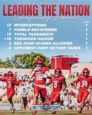Image post by @unmlobofb on Instagram