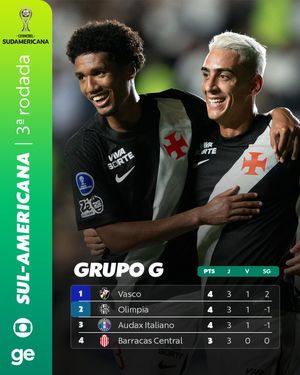 Image post by @ge.globo on Instagram