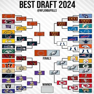 Image post by @nflxnbapolls on Instagram