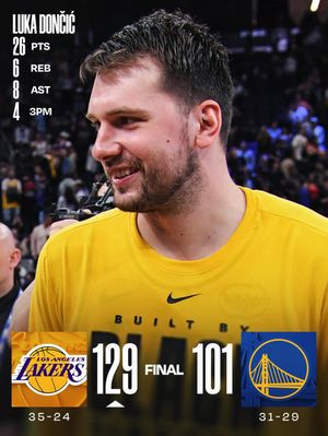 Image post by @nbaindia on Instagram