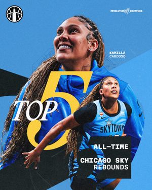 Image post by @chicagosky on Twitter