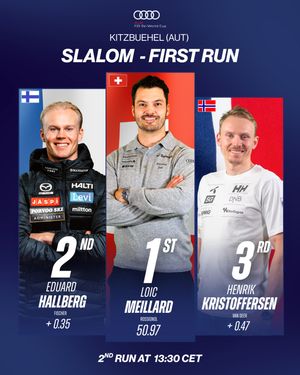 Image post by @fisalpine on Instagram