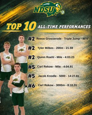 Image post by @ndsutrackfield on Instagram