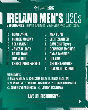 Image post by @irishrugby on Instagram