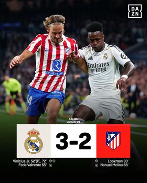 Video post by @daznfutbol on TikTok