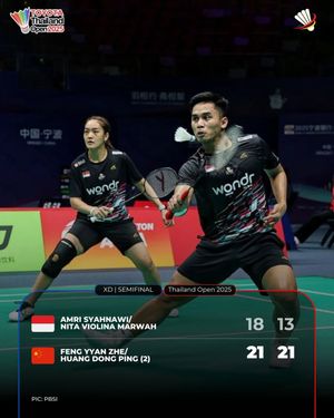 Image post by @bolalobbadminton on Instagram