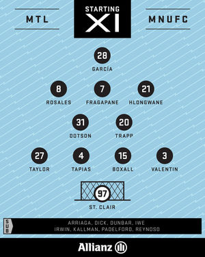 Image post by @MNUFC on Twitter
