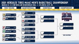 Image post by @MAACHoops on Twitter