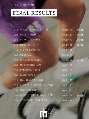 Image post by @hyroxworld on Instagram