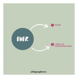 Image post by @lingospheres on Instagram