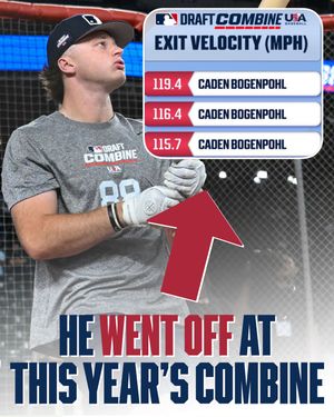 Image post by @mlbpipeline on Instagram