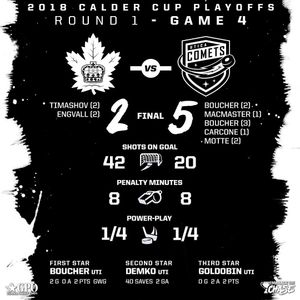 Image post by @uticacomets on Instagram