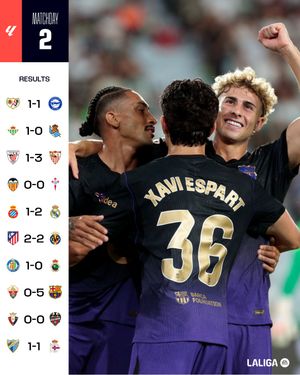 Image post by @laliga on Instagram