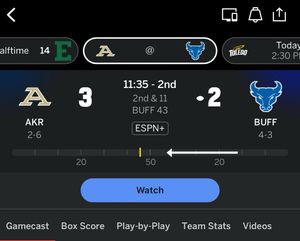 Image post by @macbarstool on Instagram