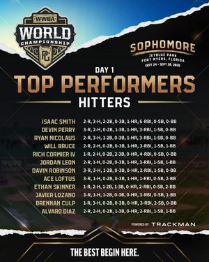 Image post by @perfectgameusa on Instagram