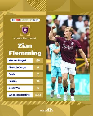 Image post by @efl on Instagram