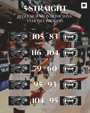 Image post by @ottawablackjacks on Instagram