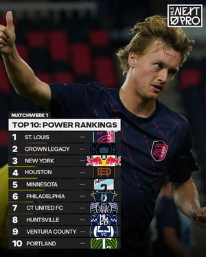 Image post by @MLSNEXTPRO on Twitter