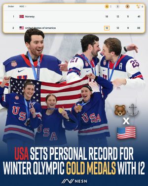 Image post by @NESN on Twitter